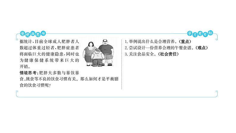 第二章  第三节　合理营养与食品安全 课件 2022-2023 人教版生物 七年级下册第2页