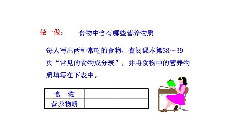 4.2.1 食物中的营养物质新  多媒体课件 2022-2023 人教版生物 七年级下册04