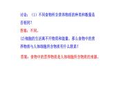 4.2.1 食物中的营养物质新  多媒体课件 2022-2023 人教版生物 七年级下册
