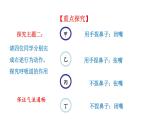 4.3.1 呼吸道对空气的处理新  多媒体课件 2022-2023 人教版生物 七年级下册