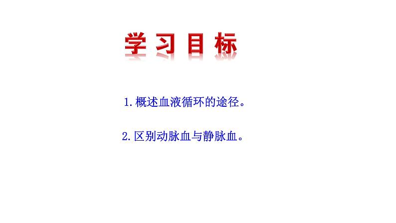 4.4.3 输送血液的泵——心脏（二）新  多媒体课件 2022-2023 人教版生物 七年级下册第3页