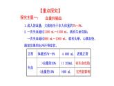 4.4.4  输血与血型新  多媒体课件 2022-2023 人教版生物 七年级下册