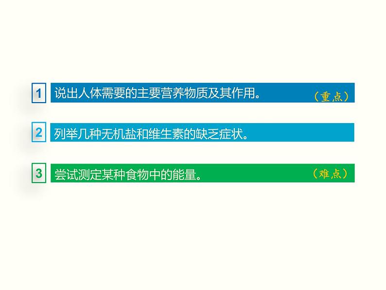 人教版七年级生物下册--2.1 食物中的营养物质（精品课件）第4页