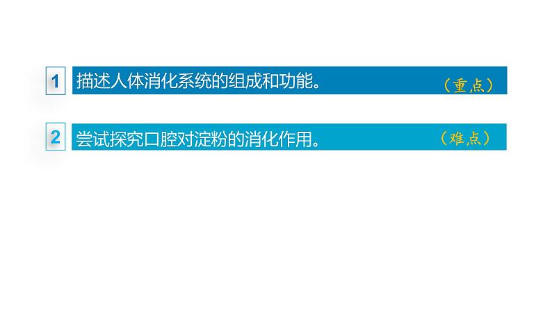 人教版七年级生物下册--2.2 消化和吸收（精品课件）第2页