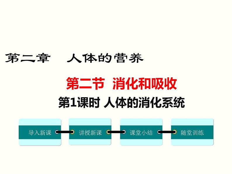 人教版七年级生物下册--2.2消化和吸收（精品课件）第1页