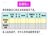 人教版八年级生物下册--8.1.1传染病及其预防（课件）