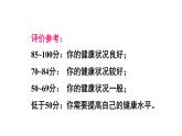 人教版八年级生物下册--8.3.1 评价自己的健康状况（课件）