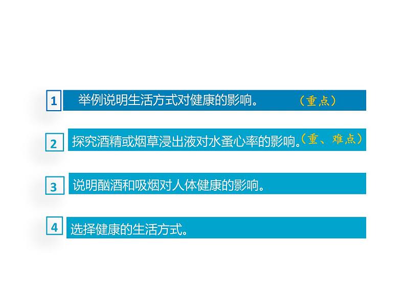 人教版八年级生物下册--第二节 选择健康的生活方式（课件）第2页