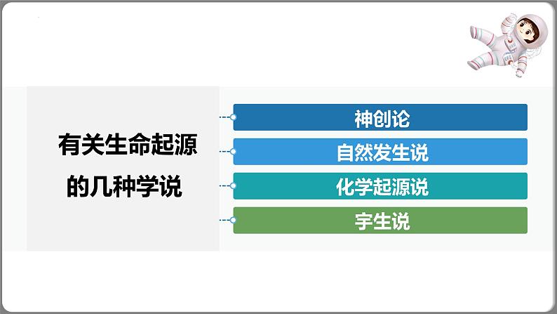 人教版生物八年级下册 7.3.1地球上生命的起源 课件+课后练习04