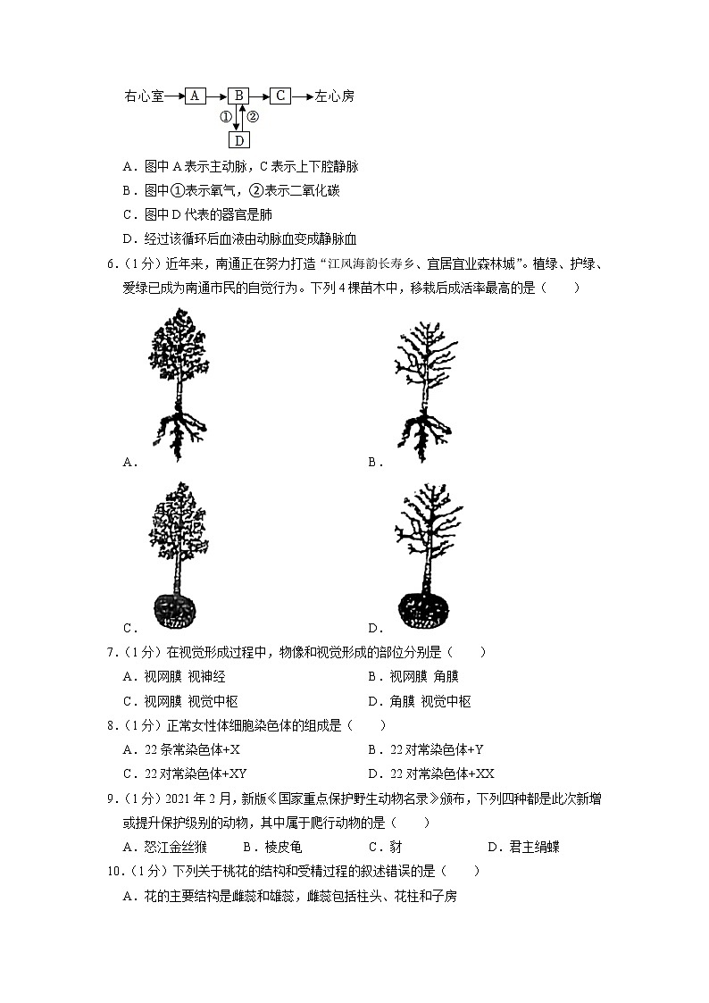 江苏省南通市海安市2022-2023学年八年级上学期期末生物试卷02