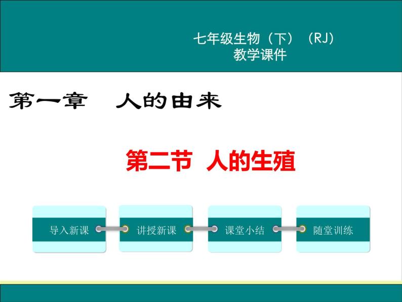 人教版生物七年级下册1.2人的生殖课件PPT01