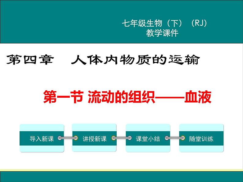 人教版生物七年级下册4.1流动的组织——血液课件PPT01