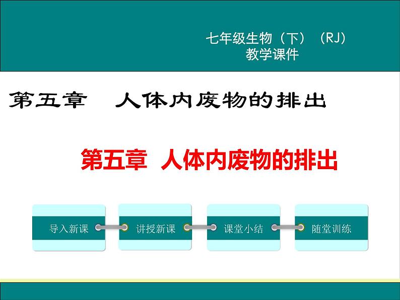 人教版生物七年级下册5.1人体内废物的排出课件PPT第1页