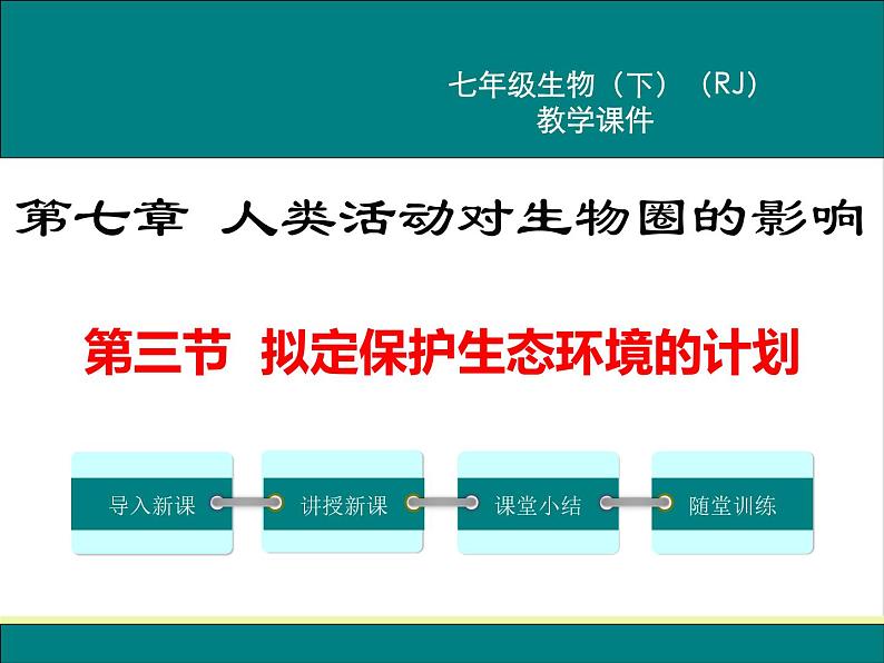 人教版生物七年级下册7.3拟定保护生态环境的计划课件PPT第1页