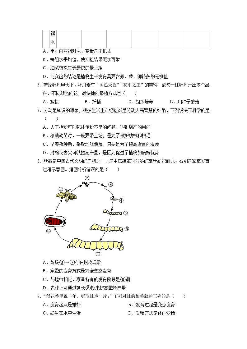 山东省菏泽市牡丹区二十一中2022-2023学年八年级上学期期末生物试卷03