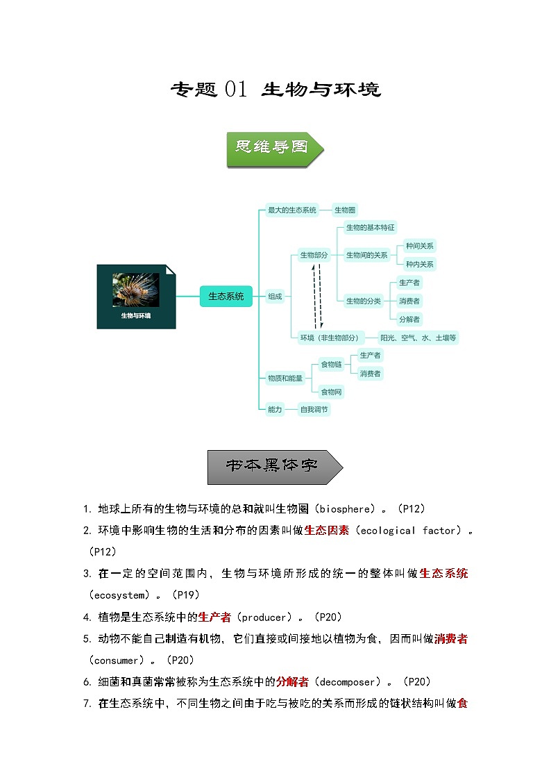 专题01 生物与环境——2023年中考生物必背知识点梳理+思维导图01