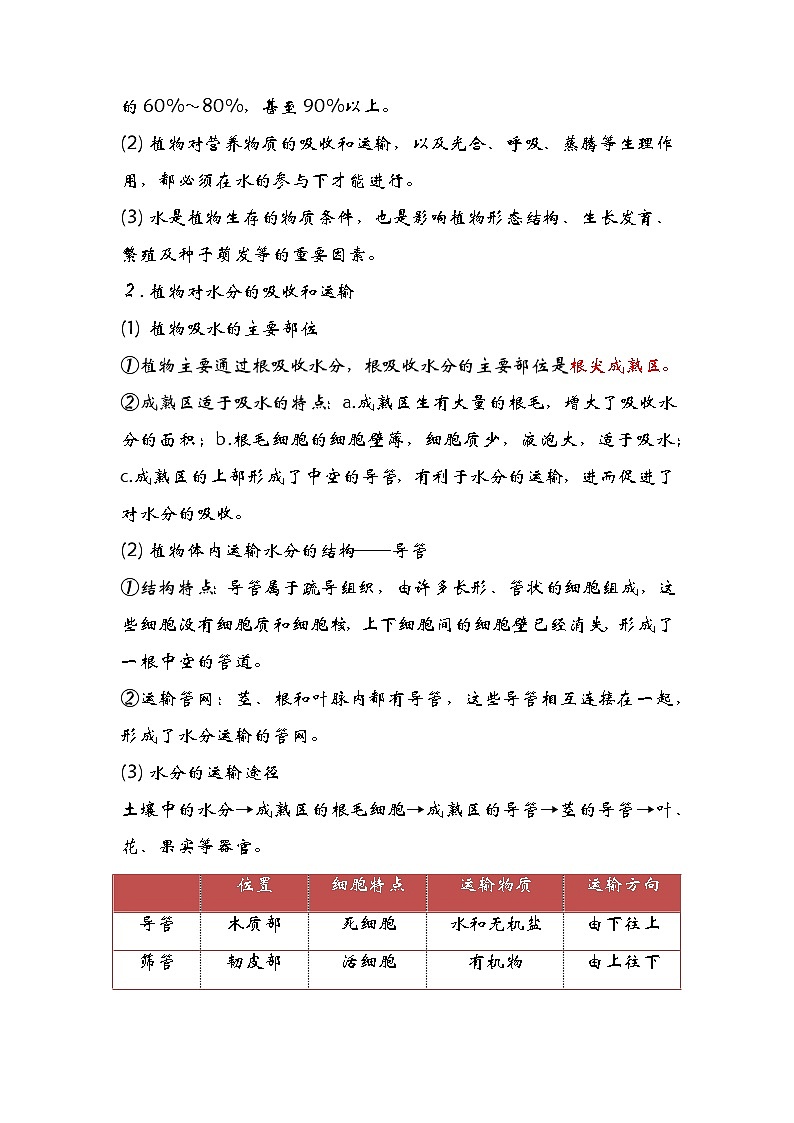 专题04 绿色植物的生活需要水和无机盐——2023年中考生物必背知识点梳理+思维导图第2页