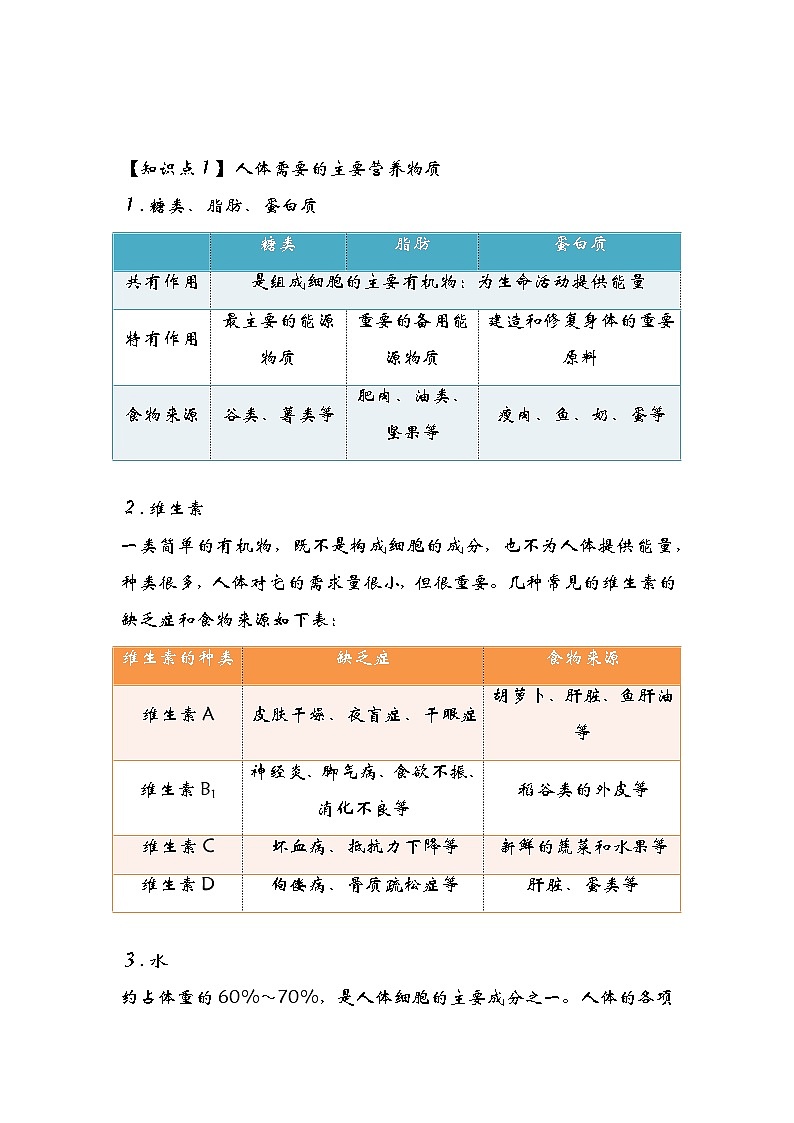 专题07 人体的营养——2023年中考生物必背知识点梳理+思维导图第2页