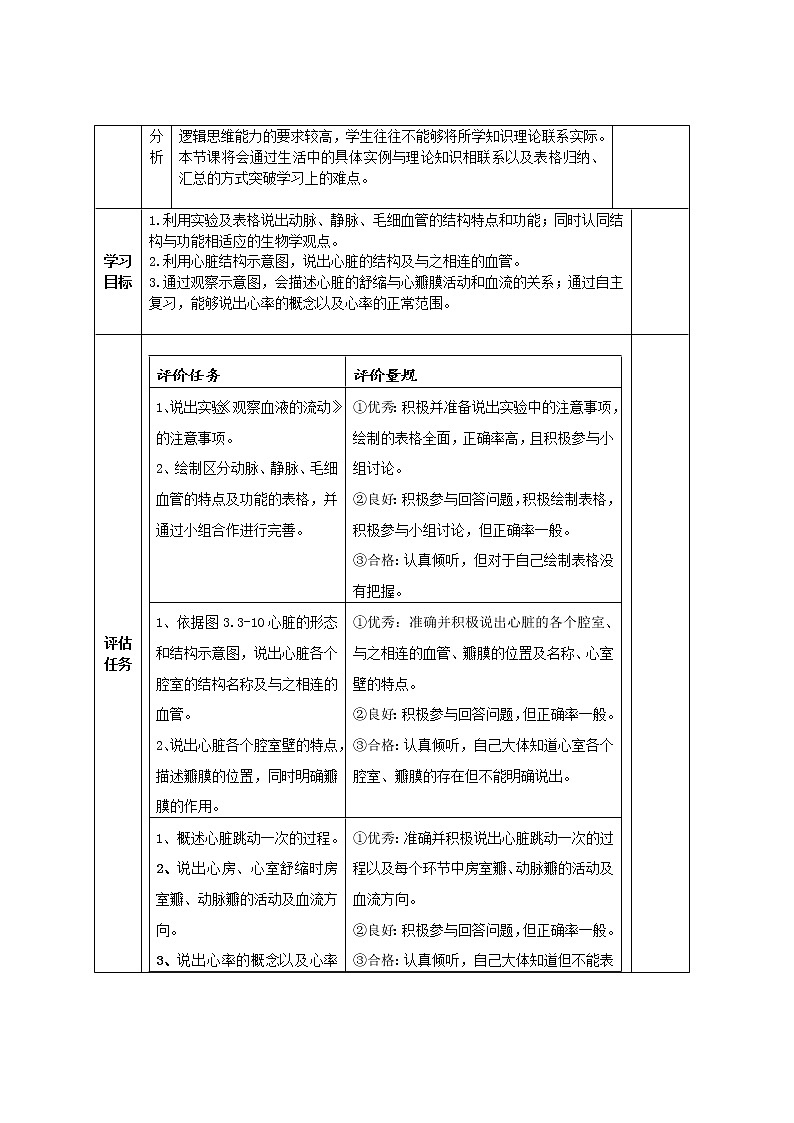 济南版生物七年级下册 3.3.2物质运输的器官 教案第2页