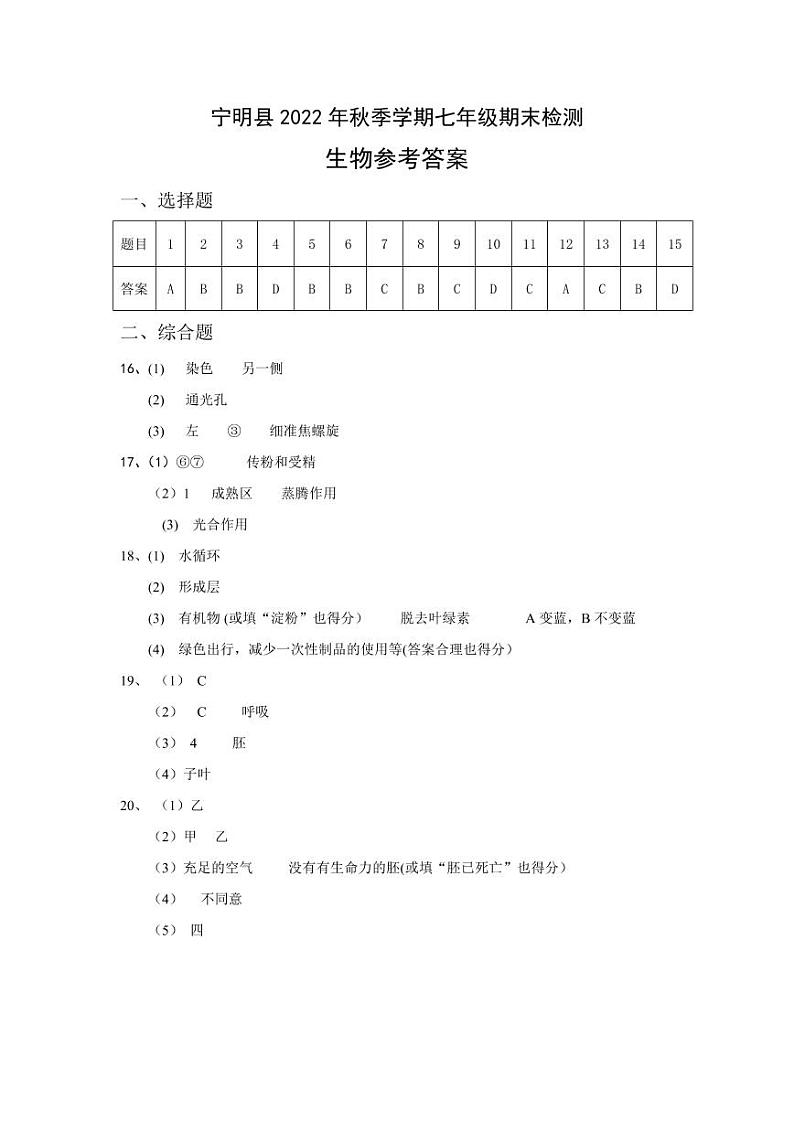 广西崇左市宁明县2022-2023学年七年级上学期期末生物试题01