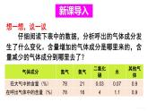人教版七年级生物下册--4.3.2　发生在肺内的气体交换（课件）