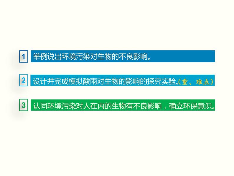 人教版七年级生物下册--7.2  探究环境污染对生物的影响（精品课件）第3页