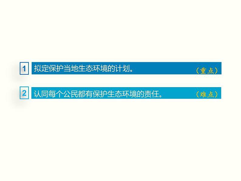 人教版七年级生物下册--7.3 拟定保护生态环境的计划（精品课件）第3页