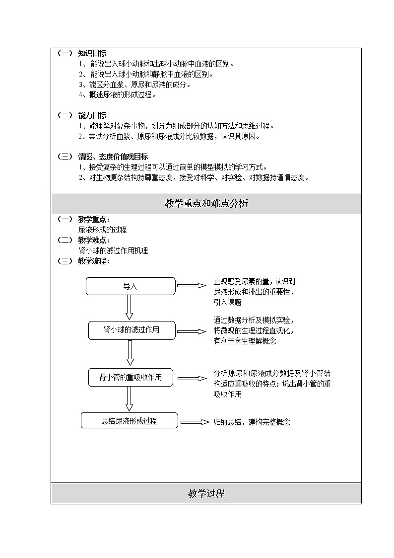 京改版生物七年级下册教案 7.2 尿液的形成和排出第2页