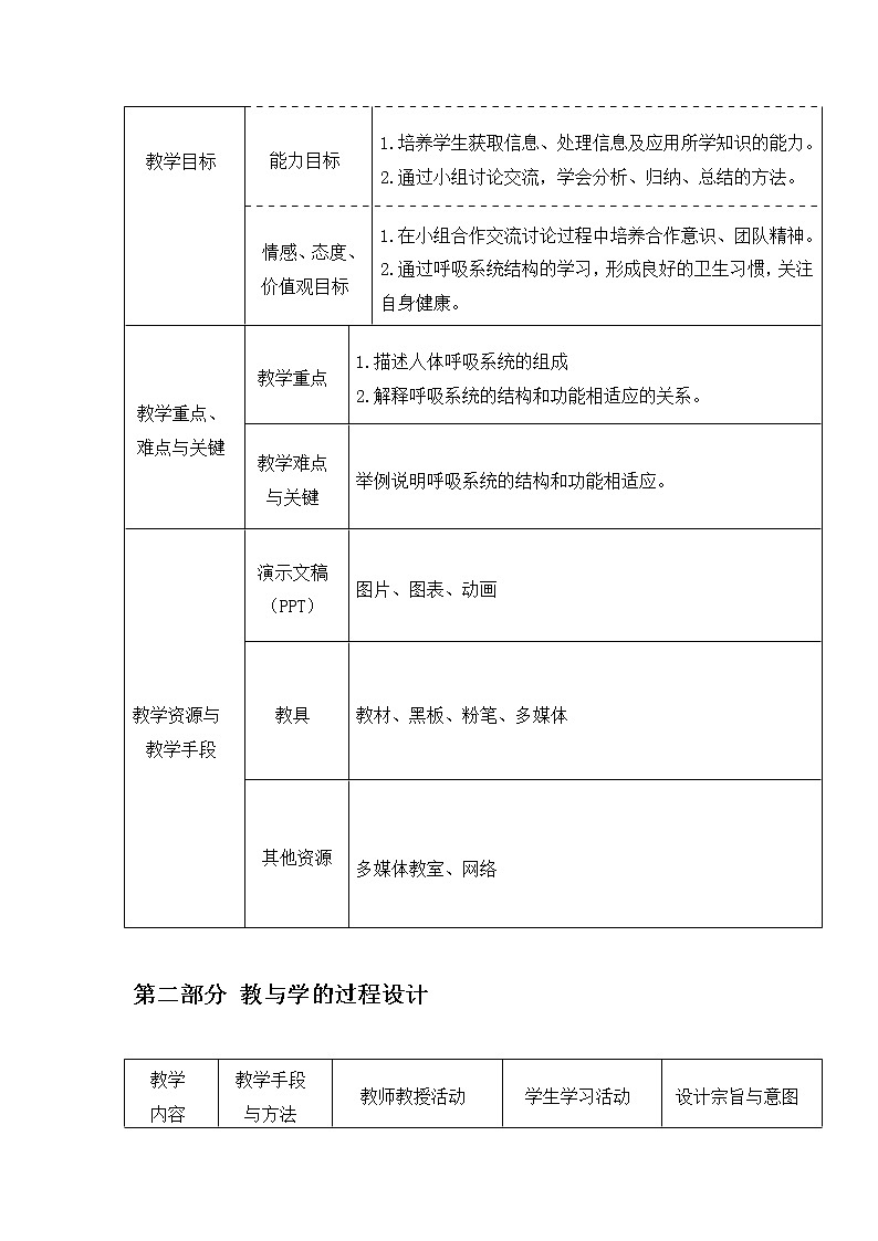 苏教版七下生物教案 10.3人体和外界环境的气体交换02