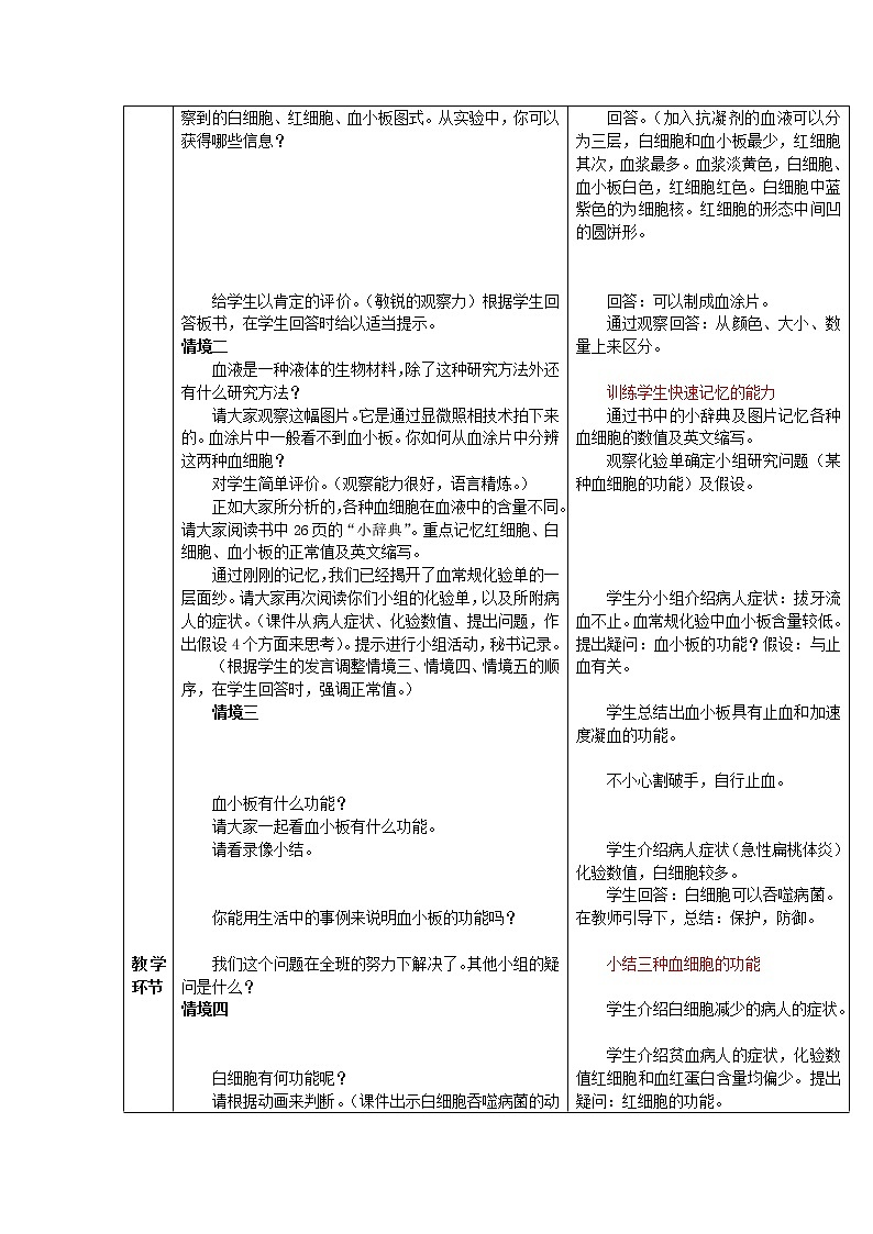冀教版7下生物 2.1物质运输的载体  教案第2页