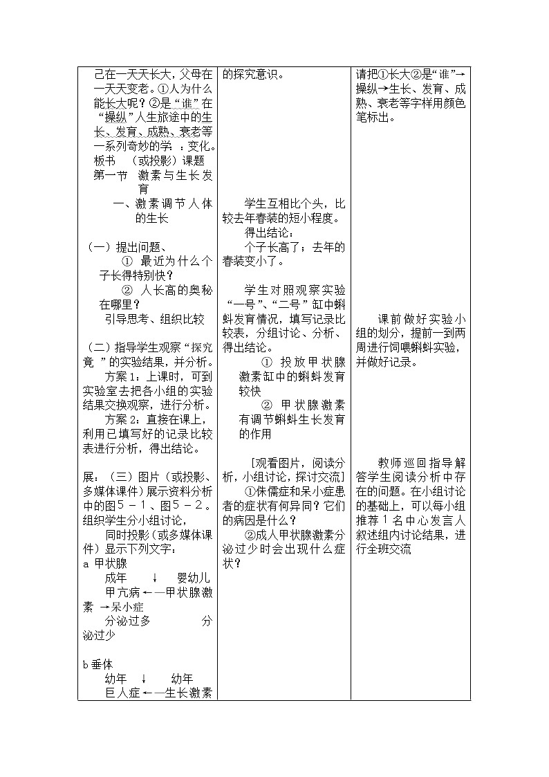 冀教版7下生物 5.1激素与生长发育  教案第2页
