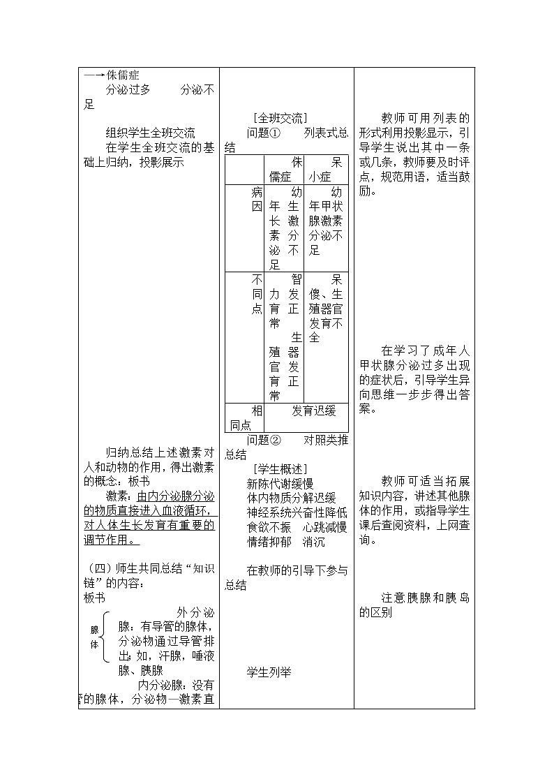 冀教版7下生物 5.1激素与生长发育  教案第3页