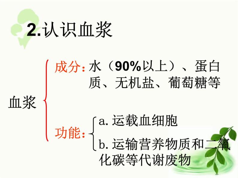 济南版生物七年级下册 第三单元 第三章 第一节 物质运输的载体 课件07