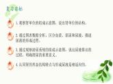 濟(jì)南版生物七年級(jí)下冊(cè) 第三單元 第四章 第一節(jié) 尿液的形成和排出 課件
