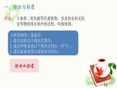 濟(jì)南版生物七年級(jí)下冊(cè) 第三單元 第四章 第一節(jié) 尿液的形成和排出 課件