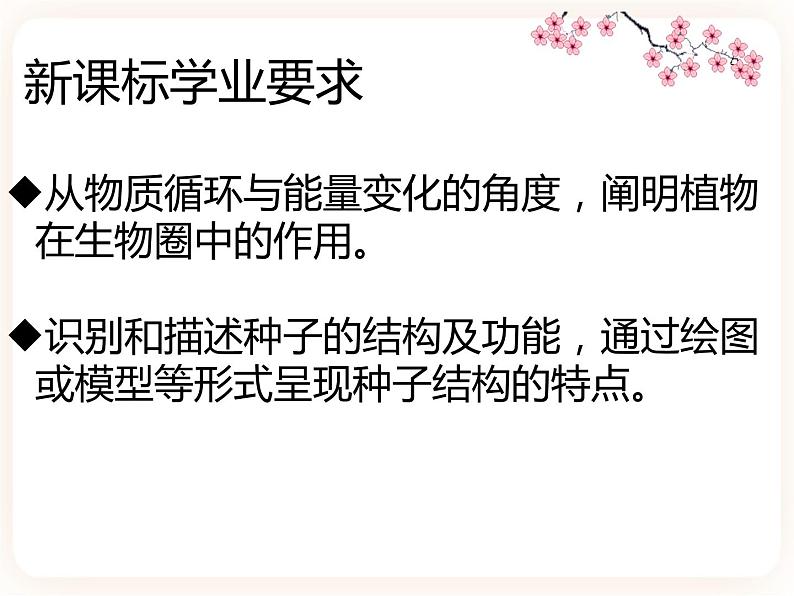 【中考一轮复习】新课标中考生物人教版课件：专题4《生物圈中有哪些绿色植物》02