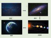人教版生物八下 7.3.1地球上生命的起源 【课件】