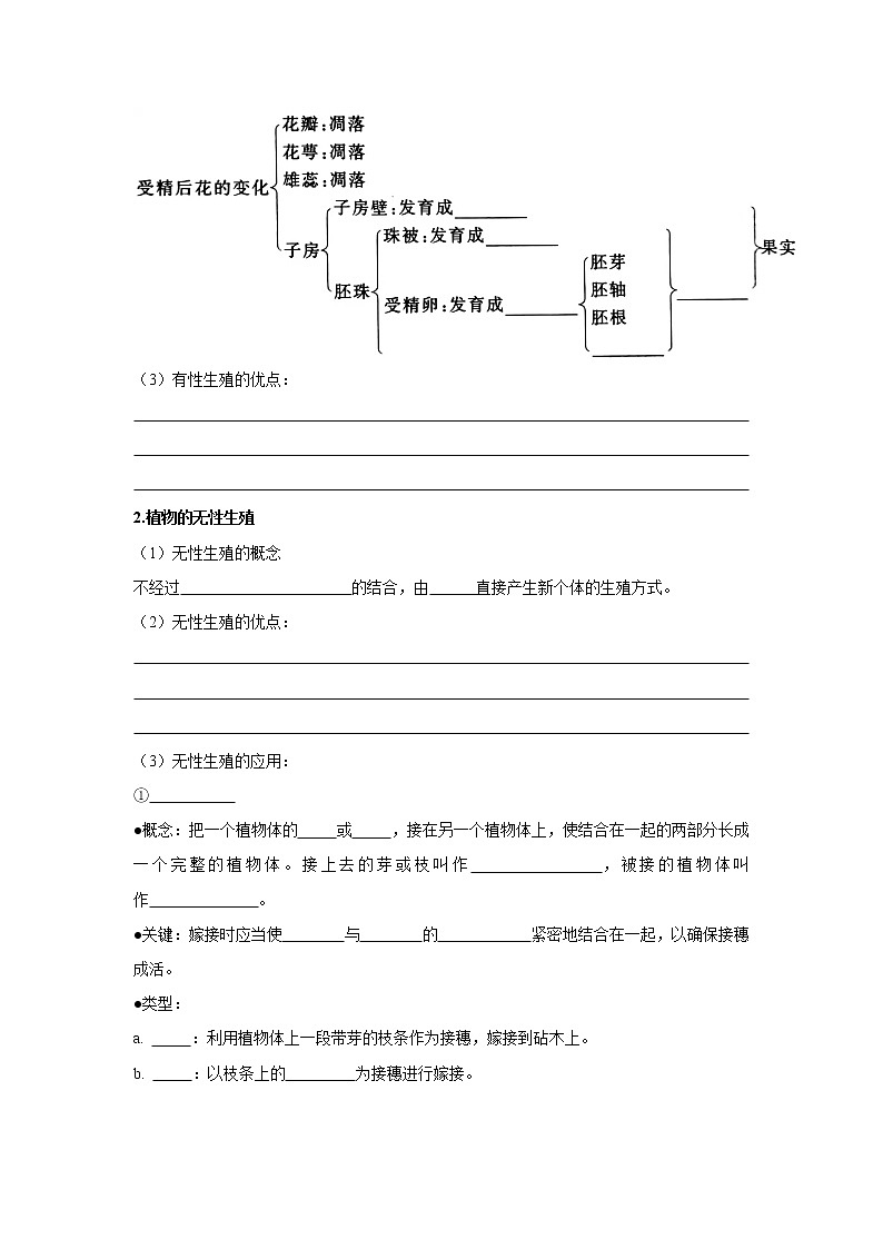 人教版生物八下 7.1.1植物的生殖 【学案】02