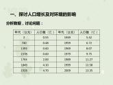 4.7.1分析人类活动对生态环境的影响（教学课件）-2022-2023学年初中生物人教版七年级下册