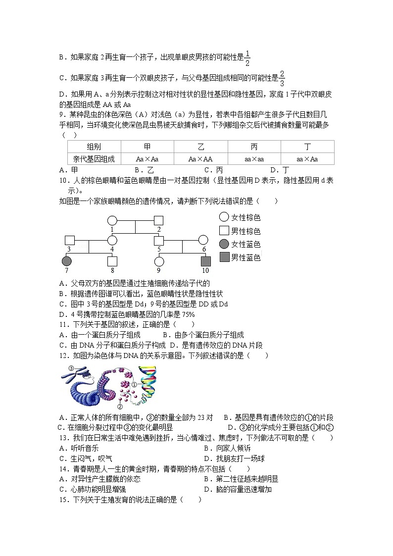 山东省菏泽市郓城县2022-2023学年八年级上学期期末考试生物试题（含答案）02
