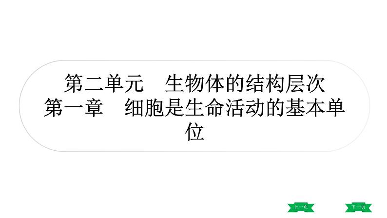 中考生物总复习课件1.第一章　细胞是生命活动的基本单位第1页