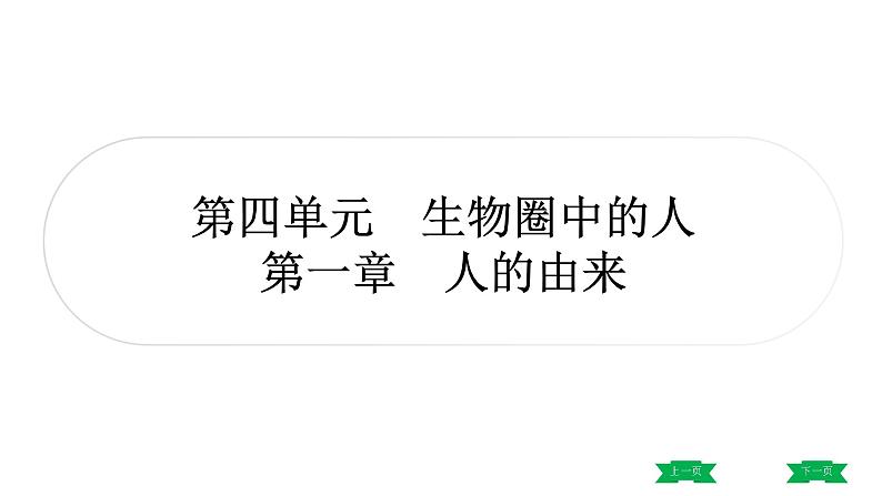 中考生物总复习课件1.第一章　人的由来第1页