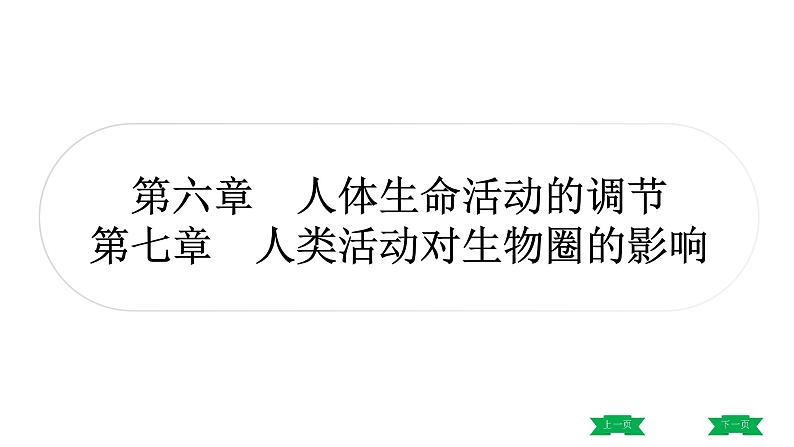 中考生物总复习课件6.第六章　人体生命活动的调节  第七章　人类活动对生物圈的影响第1页