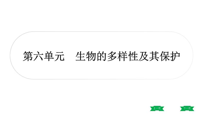 中考生物总复习课件6.第六单元　生物的多样性及其保护01