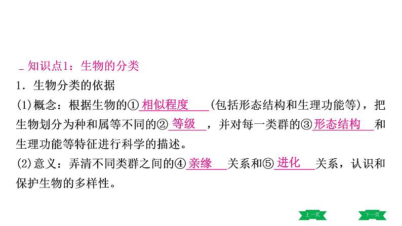 中考生物总复习课件6.第六单元　生物的多样性及其保护03