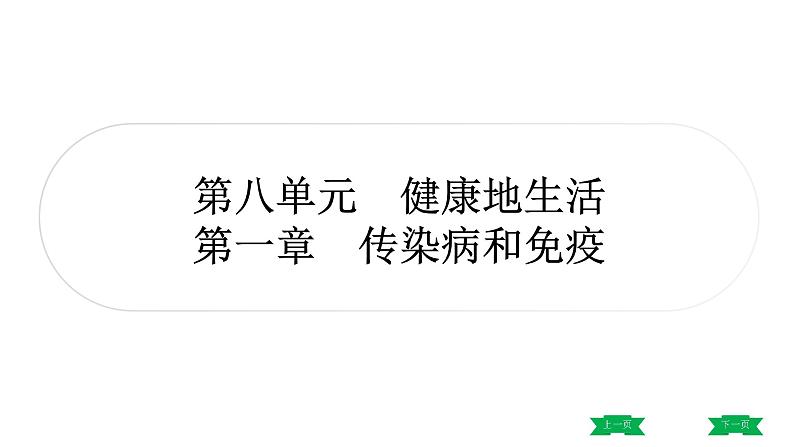 中考生物总复习课件1.第一章　传染病和免疫01