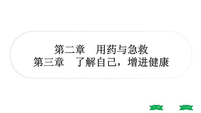 中考生物总复习课件2.第二章　用药与急救  第三章　了解自己，增进健康01