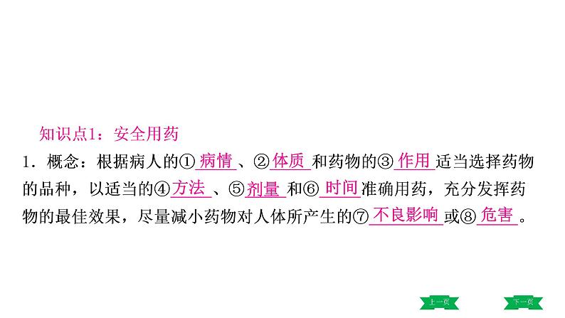 中考生物总复习课件2.第二章　用药与急救  第三章　了解自己，增进健康03