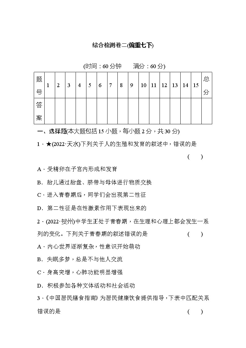 中考生物总复习综合检测卷二01