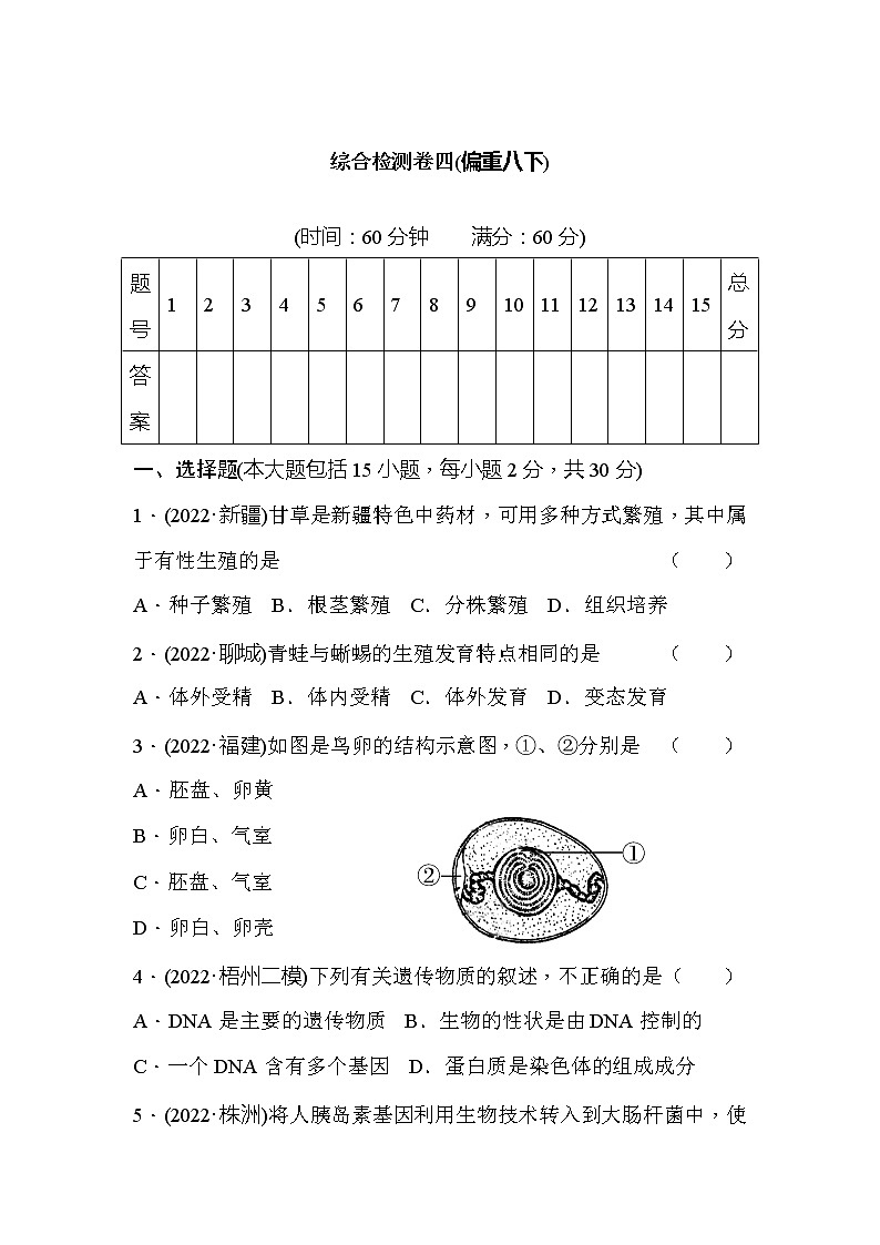 中考生物总复习综合检测卷四01